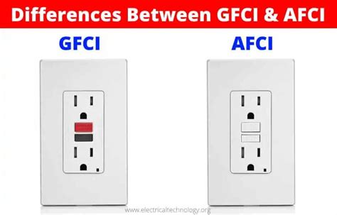 ark electrical box gfci|arc fault interrupter vs afci.